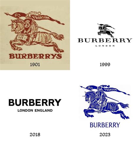 burberry logo through the years